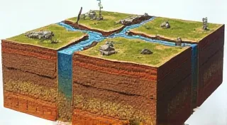 The Unseen Cartographer: Fairy Rings and Underground Waterways